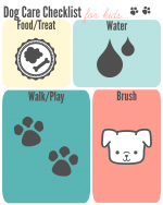 Petcare Checklist for Kids and Moms · Pint-sized Treasures